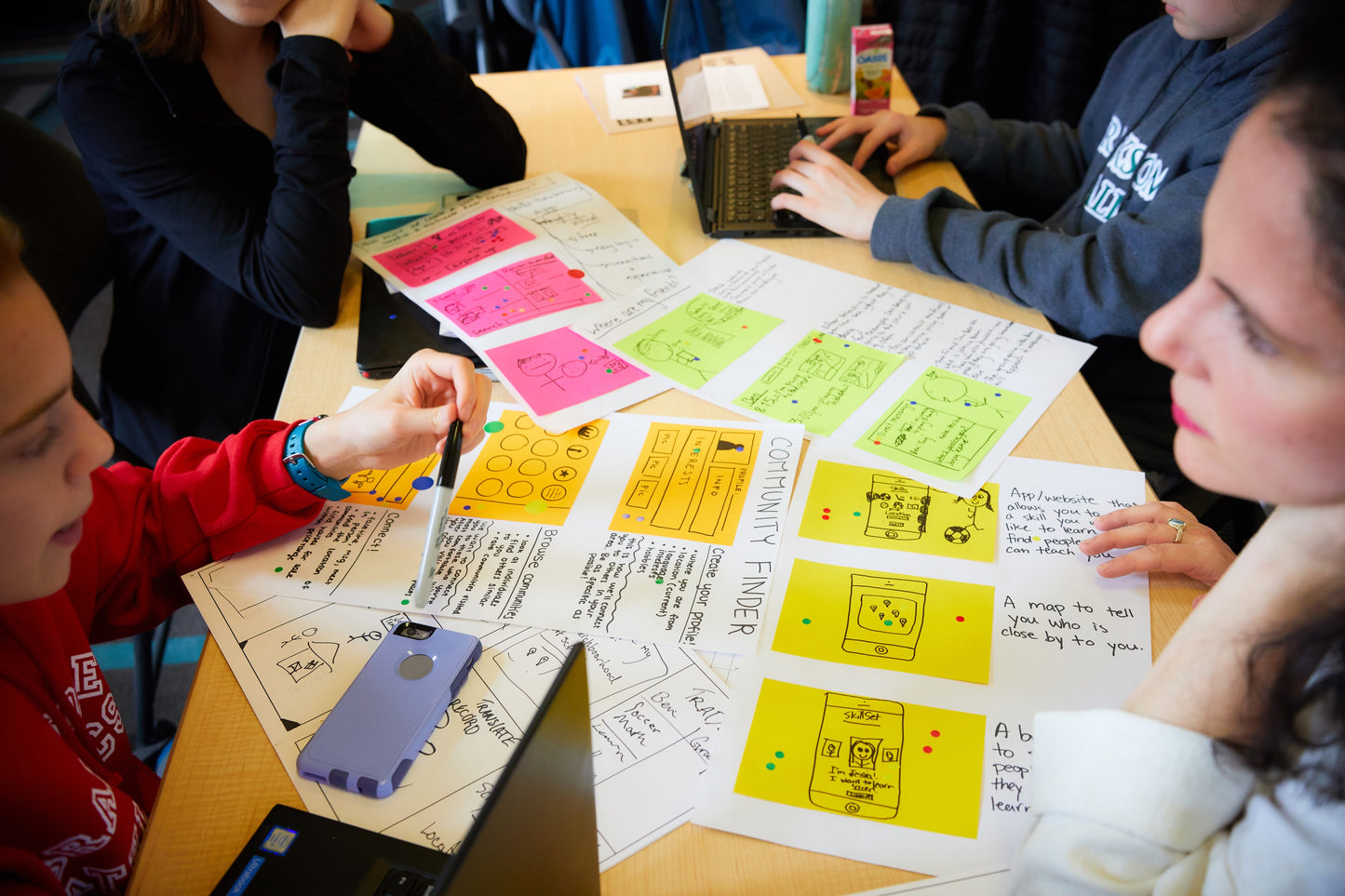Design Thinking Playbook