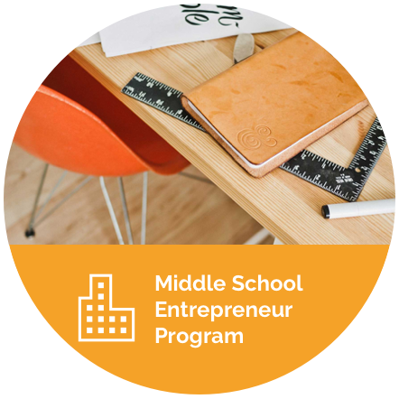 Design Thinking for Middle School - Browser Based